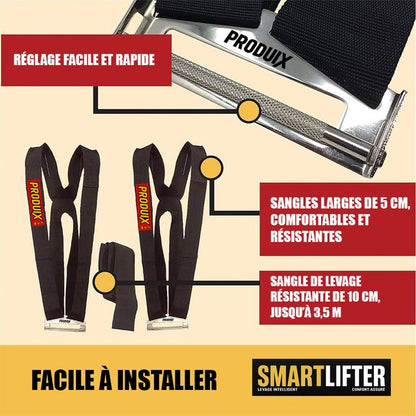 SmartLifter™ – Système de levage intelligent